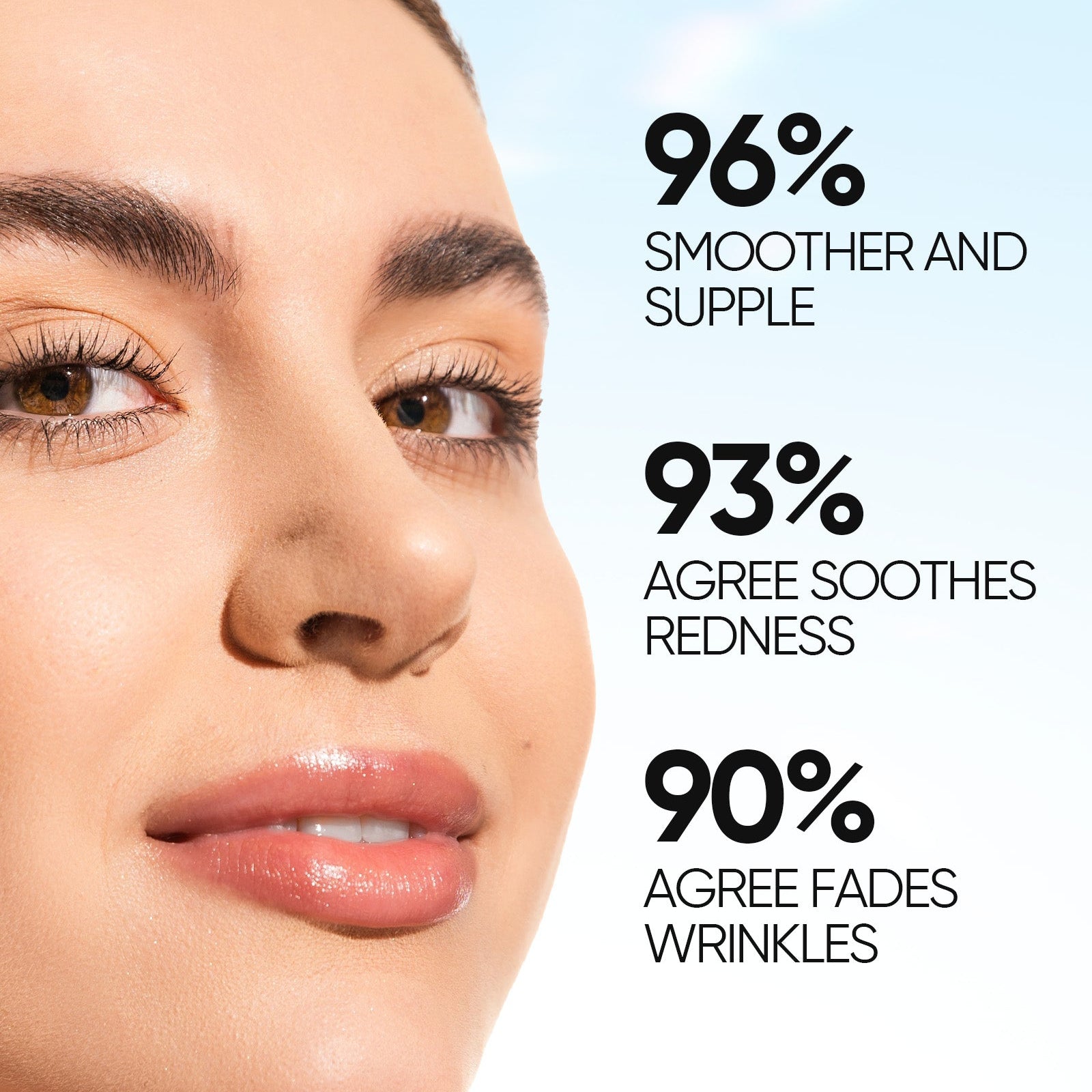 Gel hidratante con barrera de ceramida 5X