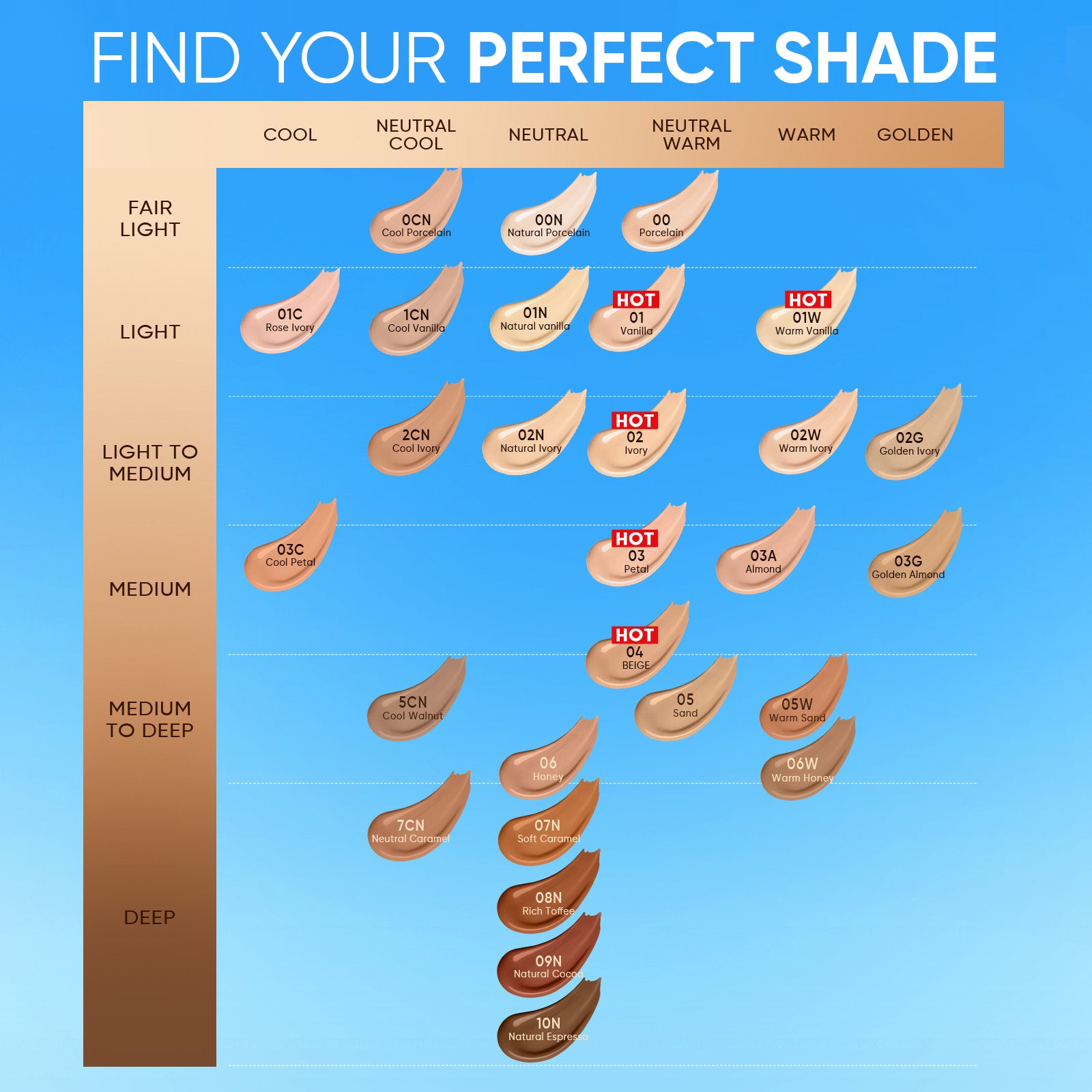 Cushion Mate Aterciopelado de Fijación Perfecta