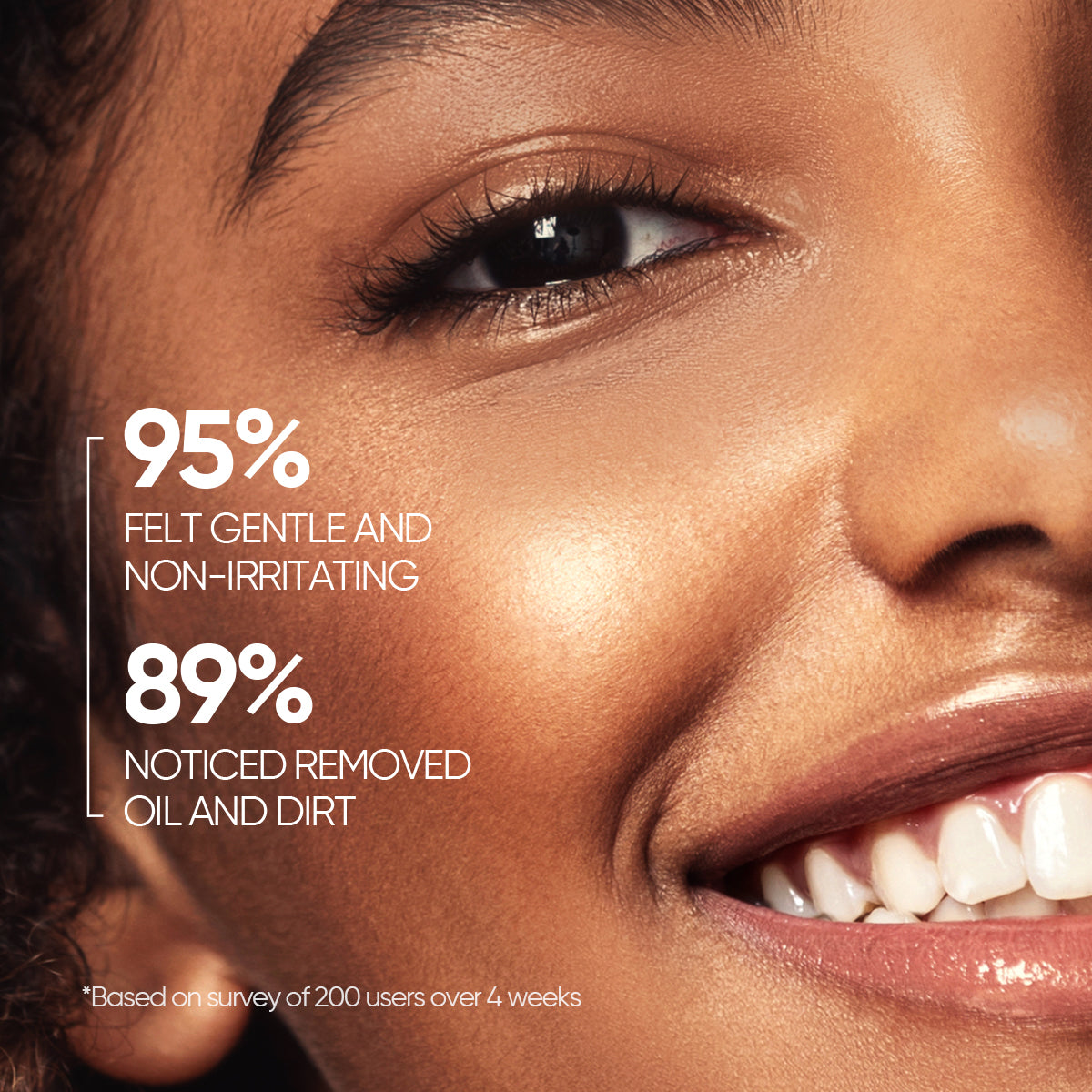 Panthenol Gentle Gel Cleanser