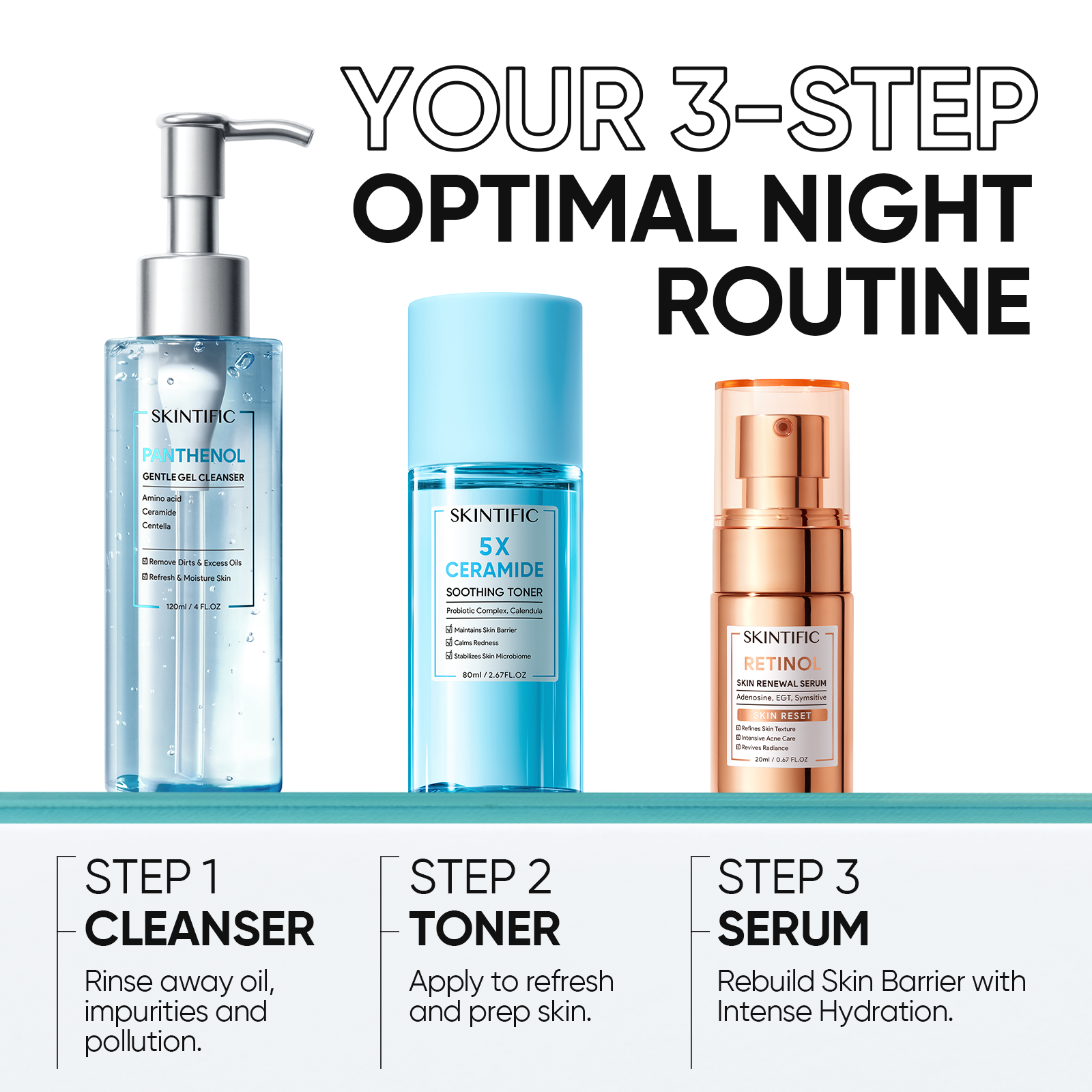 Retinol Skin Renewal Serum