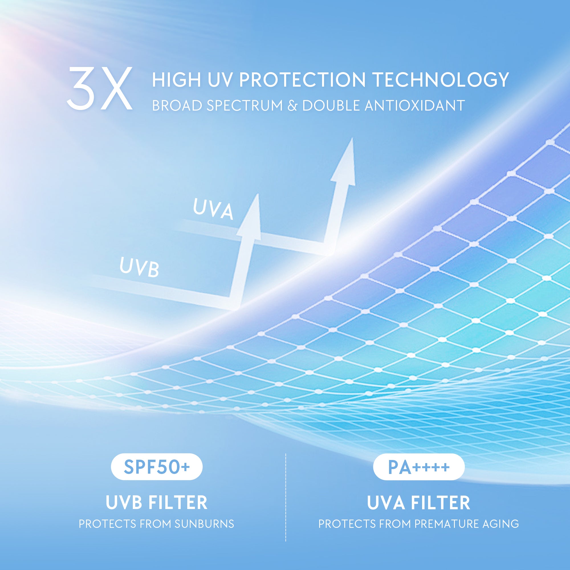 Sérum protector solar ligero SPF 50+ PA++++