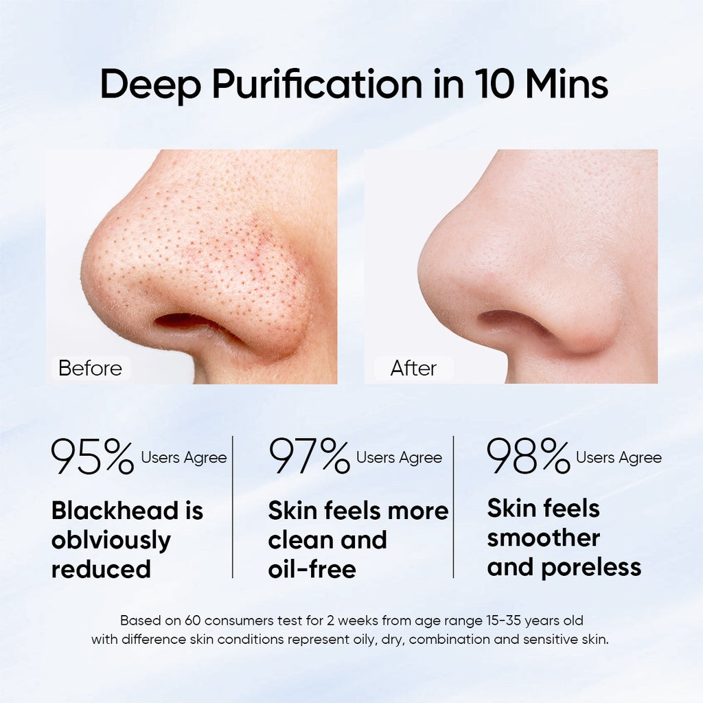 Alaska Volcano Deep Pores Cleansing Clay Mask