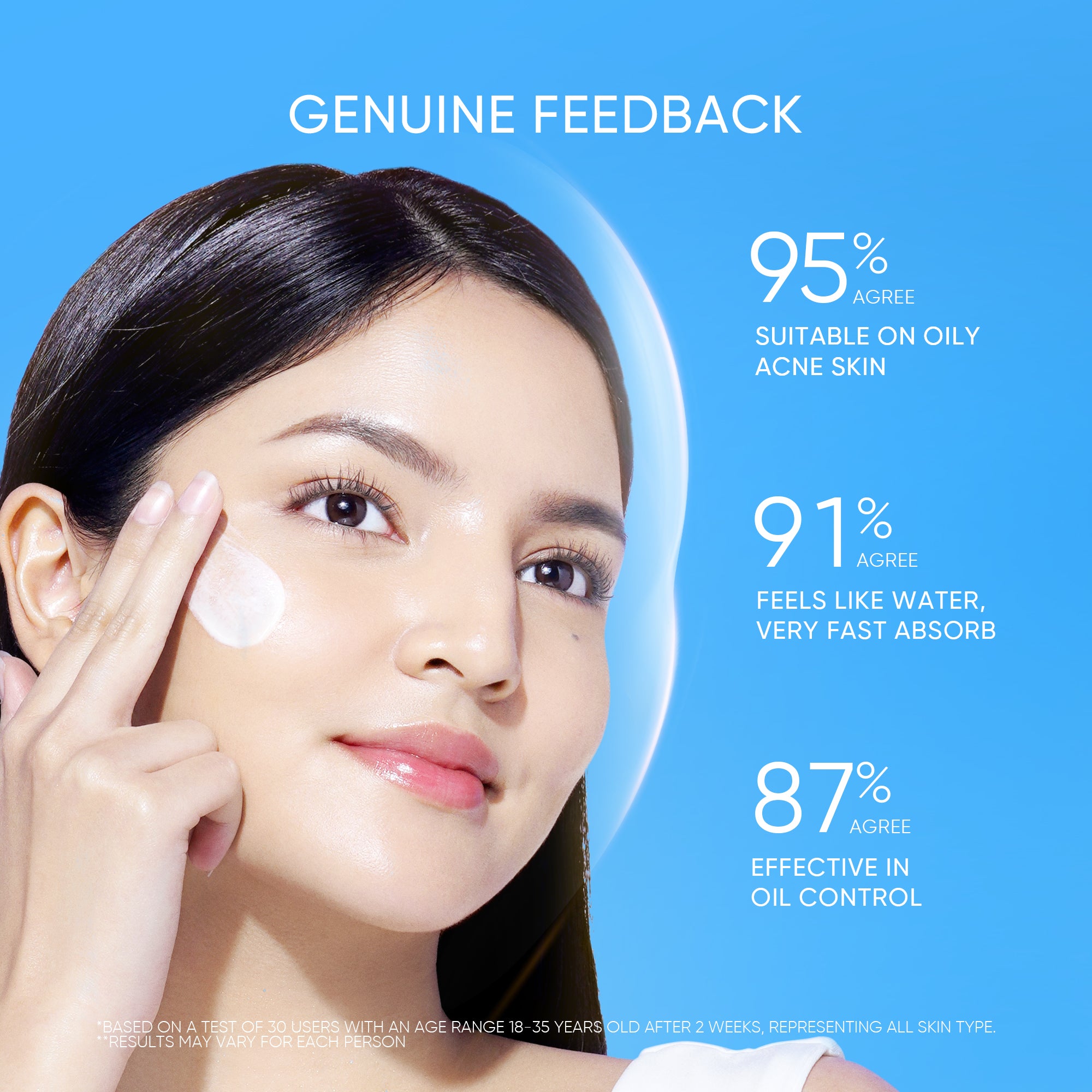 Aqua Light Daily Sunscreen SPF 35+ PA+++